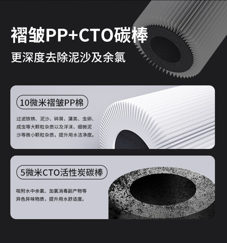 爱玛特IMRITA全屋大流量自来水前置过滤器 褶皱PP+CTO碳棒 IMT-C6 PPC款